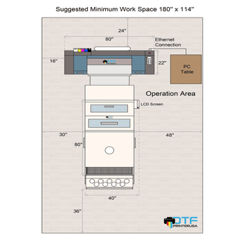 suggested minimum work space 180' x 114"
