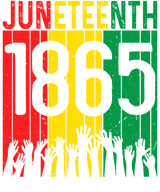 Vintage Juneteenth Design - DTF Ready To Press