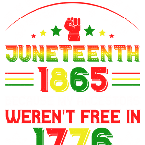July 4th Juneteenth Design - DTF Ready To Press